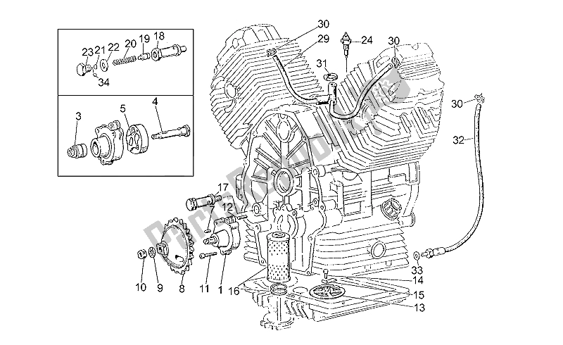 All parts for the Oil Pump-filter of the Moto-Guzzi V 35 Florida 350 1986