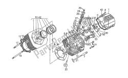 cylindre - culasse - piston