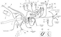 sistema elétrico ii