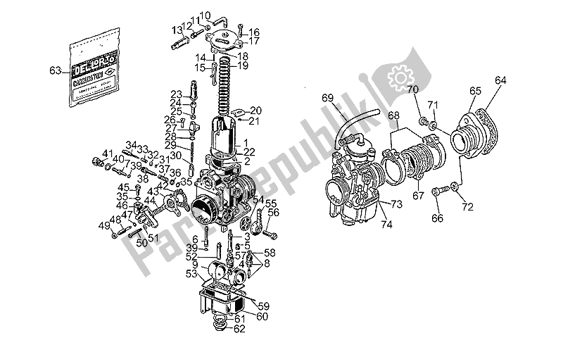 Todas las partes para Carburadores de Moto-Guzzi 850 T5 Polizia CC PA NC 1988