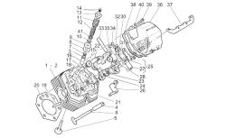 Cylinder head and valves