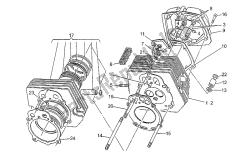 culata - cilindro - piston