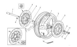 roue avant