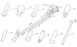 outils spécifiques i