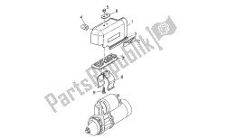 coperchio del motorino di avviamento