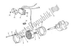 Generator - Regulator