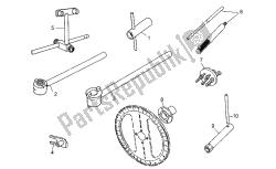 outils spécifiques ii