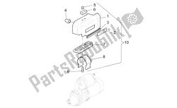 coperchio del motorino di avviamento