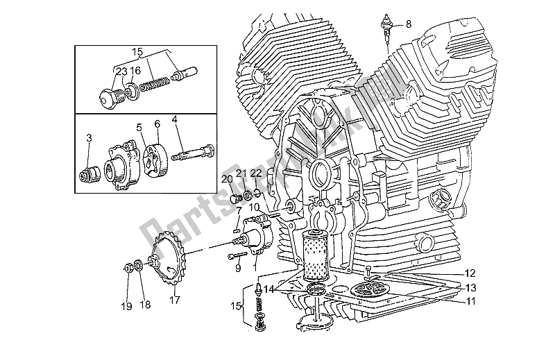 Alle onderdelen voor de Oliepomp van de Moto-Guzzi V 35 Carabinieri PA 350 1992