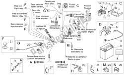 système électrique ii