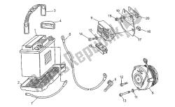 batteria saprisa - generatore