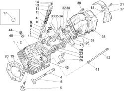 Cylinder head and valves I