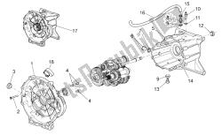 cage de transmission