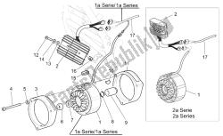 generator - regulator