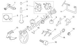 outils spécifiques i