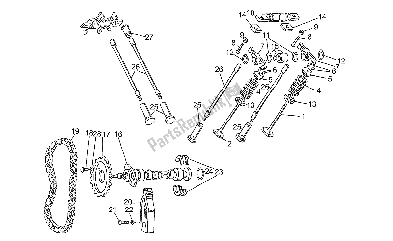 Tutte le parti per il Sistema Di Cronometraggio del Moto-Guzzi Targa 750 1990