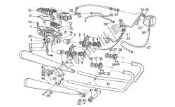 alimentation-échappement