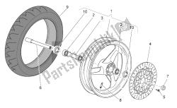 roue avant