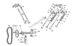 système de chronométrage