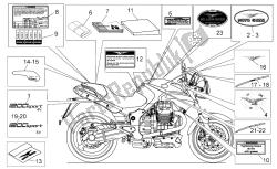 placa set-decal-op.handbooks