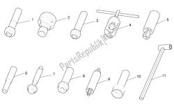 outils spécifiques i