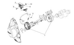 Generator - Regulator