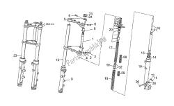 forcella anteriore 1988