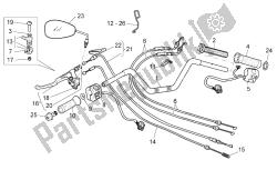 Handlebar - Controls