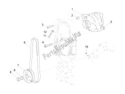 cdi magneto assy / unidad de encendido