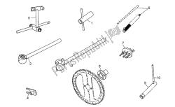 outils spécifiques ii