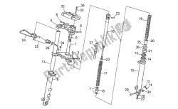 forcella anteriore, 1a serie