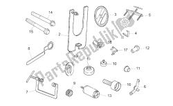 outils spécifiques ii