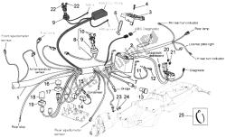 sistema elétrico ii