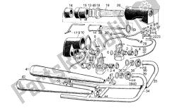 alimentation-échappement