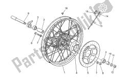 ruota anteriore