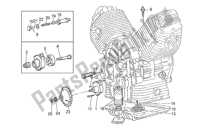 Todas las partes para Filtro De Bomba De Aceite de Moto-Guzzi NTX 350 1987