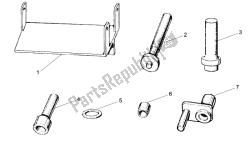 specifieke tools iii