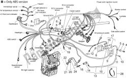 système électrique i