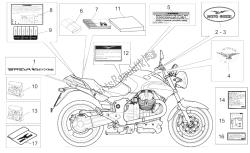 assiette set-decal-op.handbooks