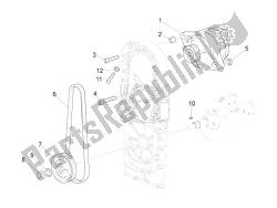 cdi magneto assy / unidad de encendido