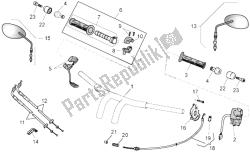 guidon - commandes