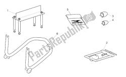 outils spécifiques i