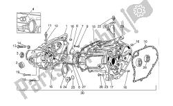 cage de transmission