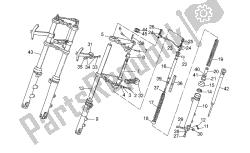 forcella anteriore, 1a serie