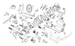 outils spécifiques i