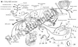 sistema eléctrico i