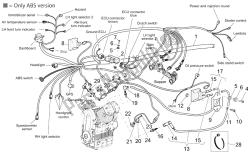 système électrique i