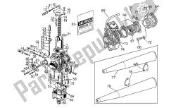 carburatori 1991-d