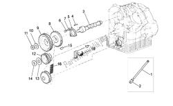 Timing system