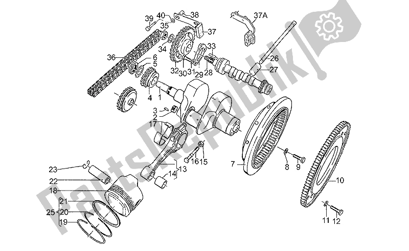 Tutte le parti per il Albero Di Trasmissione del Moto-Guzzi 850 T5 Polizia Vecchiotipo 1985
